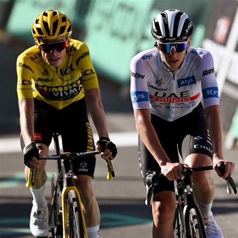 odds på jonas vingegaard|Tour de France Betting Odds .